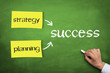 Success Concept