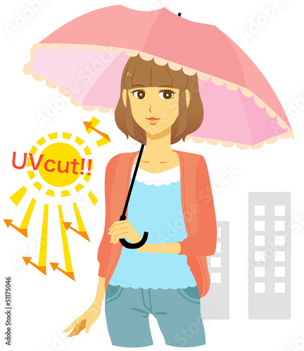 Illustration: 紫外線対策3 紫外線対策3