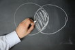 chalk circle