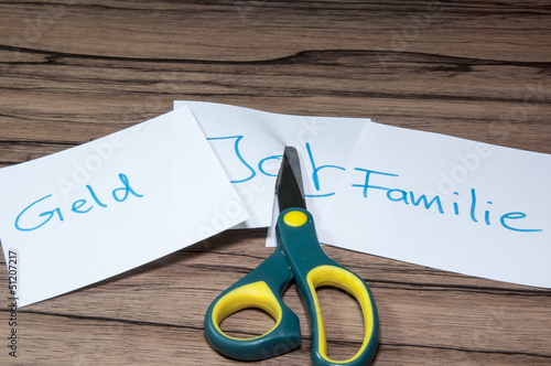 Photo: Konflikt Job Geld Familie Schere Konflikt Job Geld Familie Schere