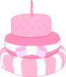 Birthday cake