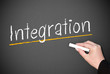 Integration