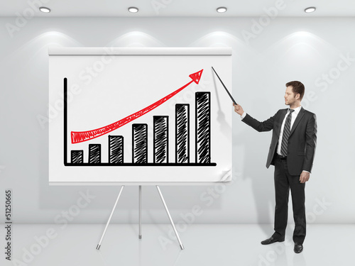 Photo: business chart business chart