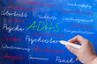ADHS Aufmerksamkeits-Defizit Syndrom