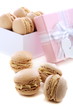 Box of macaroons.