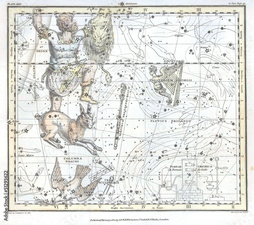 Photo: Astronomical chart vintage Astronomical chart vintage