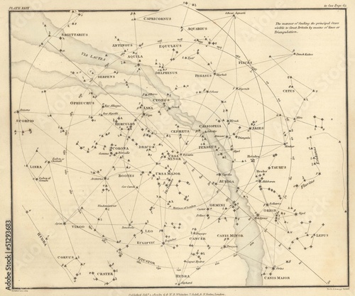 Photo: Astronomical chart vintage Astronomical chart vintage