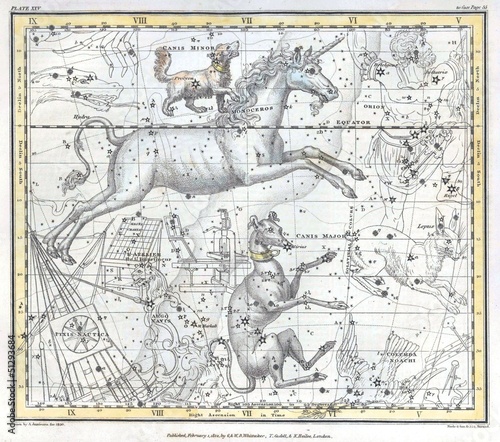 Photo: Astronomical chart vintage Astronomical chart vintage
