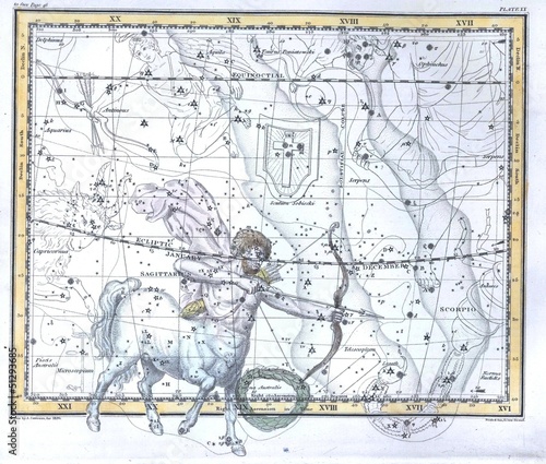 Photo: Astronomical chart vintage Astronomical chart vintage