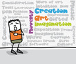 Tag cloud : Creation