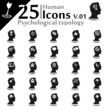 Human icons set, psychological typology basic series