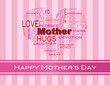 Mothers Day Word Cloud Greeting Card