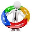 3D white people. Management cycle