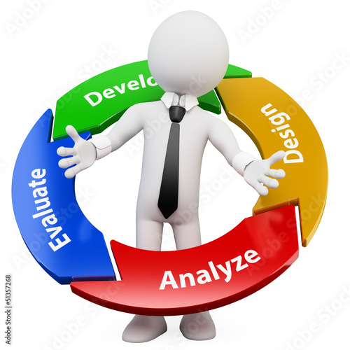 Illustration: 3D white people. Management cycle 3D white people. Management cycle