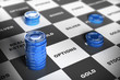 Asset Management or Financial Investments