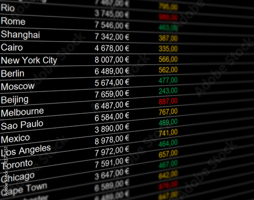 Photo: Tableau Villes du Monde Tableau Villes du Monde