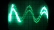 graphics from the screen of an oscilloscope