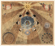 Astronomical chart vintage