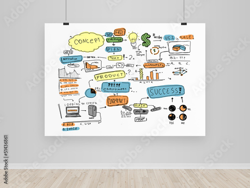 Illustration: poster with concept poster with concept