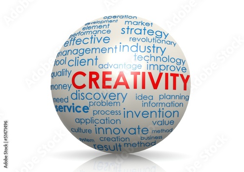 Illustration: Creativity sphere Creativity sphere