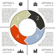 Business project template with arrows and text areas