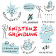 Existenzgründung, Geschäftsidee, Gründung, Unternehmen
