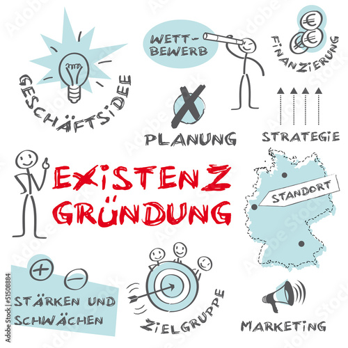 Vector: Existenzgründung, Geschäftsidee, Gründung, Unternehmen Existenzgründung, Geschäftsidee, Gründung, Unternehmen
