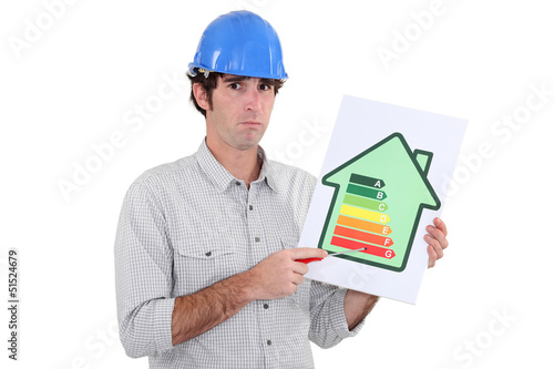 Photo: Man pointing to energy efficiency panel Man pointing to energy efficiency panel