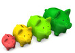 Piggy Bank Chart