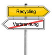 Schild Recycling Verbrennung