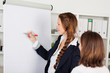 geschäftsfrau schreibt am flipchart