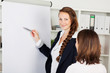 frau arbeitet mit flipchart