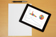 tablet computer