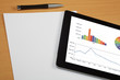 tablet computer