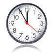 Uhr Fünf vor Zwölf