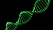 DNA with Alpha Channel