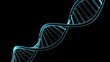 DNA with Alpha Channel