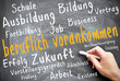 beruflich vorankommen
