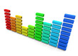 EQUALIZER - 3D