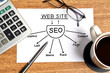 Note graph seo