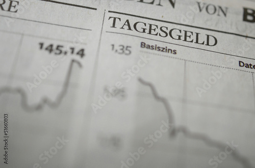 Photo: Tagestgeld Chart Nahaufnahme Zeitung Tagestgeld Chart Nahaufnahme Zeitung