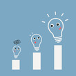 bulb idea with business graph