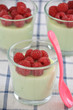 Pistazienpudding mit Himbeeren
