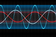 Abstract waves