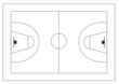 Basketbol Sahası