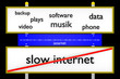 data vs slow internet konzeptionell_Internet - 3D