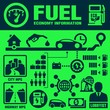 Fuel economy
