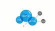 Video: Graphic design web motion network blue rounds animation Graphic design web motion network blue rounds animation