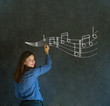Learn music business woman or teacher with chalk background