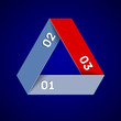 Infographic with impossible triangle